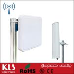 Panel antennas RFID